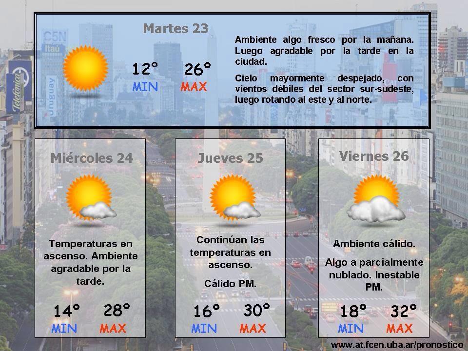 PRÓXIMOS DÍAS BA, INCLUYE NOCHE BUENA Y NAVIDAD!! AHI TIENEN UN PANORMA. RT