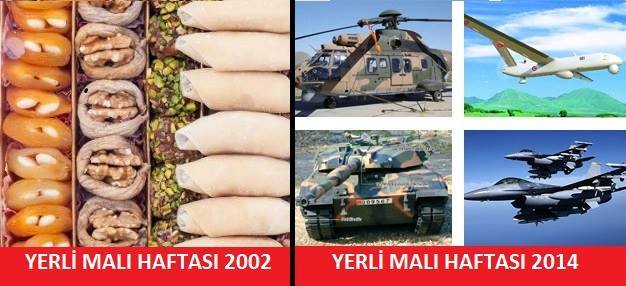 ___Ethoz42's tweet photo. Nereden nereye... [ İstikrarınAdı AkParti ] http://t.co/4fG4WDeB9G