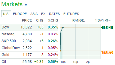 MarketWatch tweet media