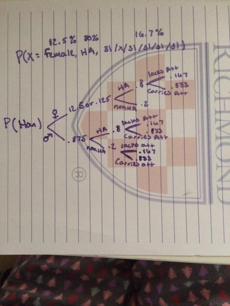 anwVGC's tweet photo. 👏👏👏 P(Han) = .0167 or 1.67% http://t.co/sFtxbtwEn7