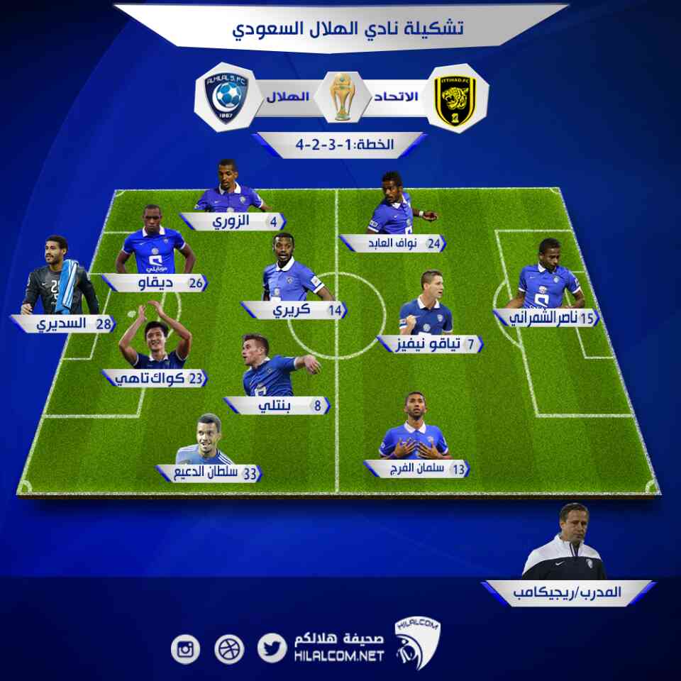 صحيفة هلالكم على تويتر التشكيل الرسمي للهلال امام الاتحاد الهلال الاتحاد Http T Co Us7xv0xwrq