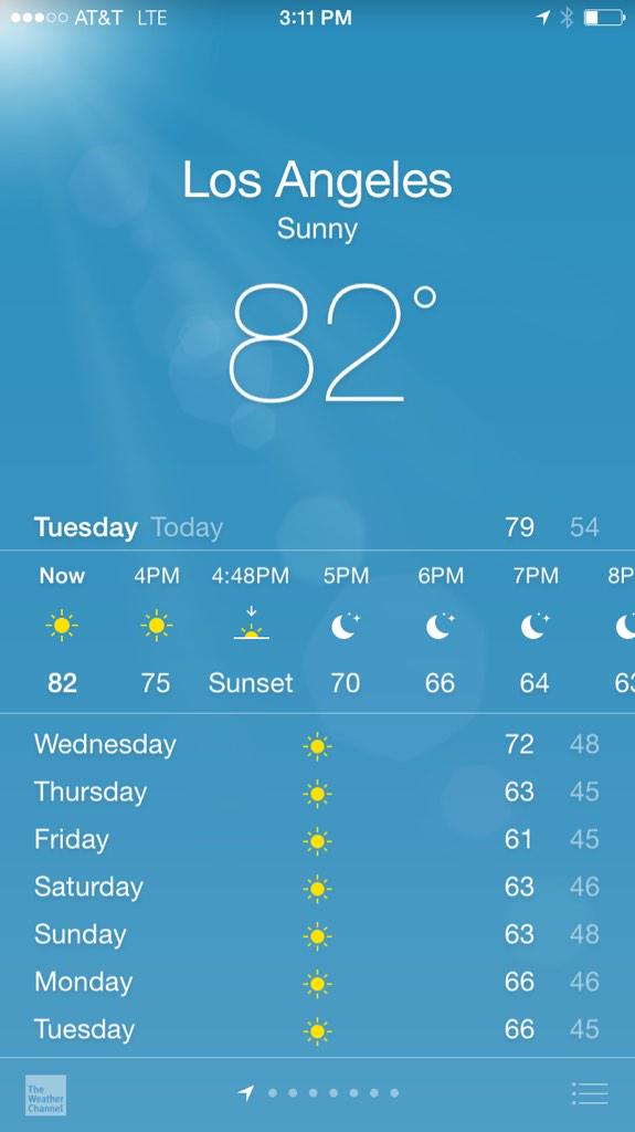 Permalien de l'image intégrée