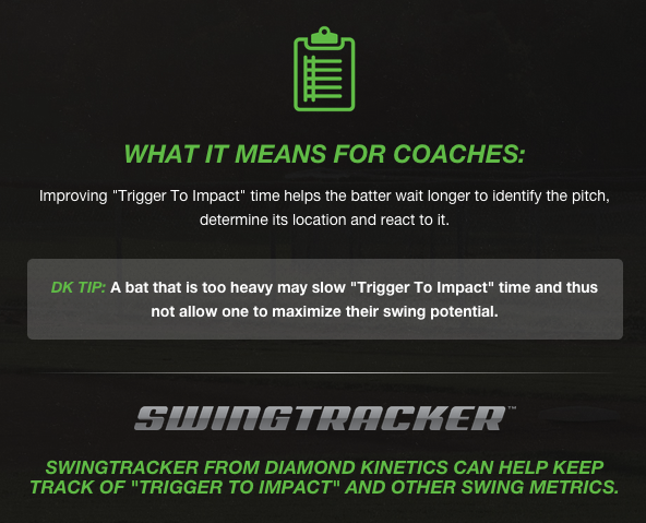 DiamondKinetics's tweet photo. Another look at our #DKnowledge series: #Quickness &amp; #TriggerToImpact time ... #SwingTracker #GainACompetitiveEdge http://t.co/oOr5fP9I7k