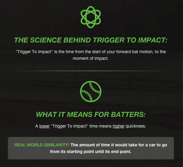 DiamondKinetics's tweet photo. Another look at our #DKnowledge series: #Quickness &amp; #TriggerToImpact time ... #SwingTracker #GainACompetitiveEdge http://t.co/oOr5fP9I7k
