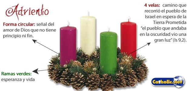 Sanción rodar manejo Catholic.net on Twitter: "¿Conoces el significado de la forma, el color y las velas de la Corona de #Adviento ? http://t.co/rXV24KRoM2 Imagen http://t.co/qR8Wk8o0ja" / Twitter Sanción rodar manejo Catholic.net on Twitter: "¿Conoces el significado de la forma, el color y las velas de la Corona de #Adviento ? http://t.co/rXV24KRoM2 Imagen http://t.co/qR8Wk8o0ja" / Twitter