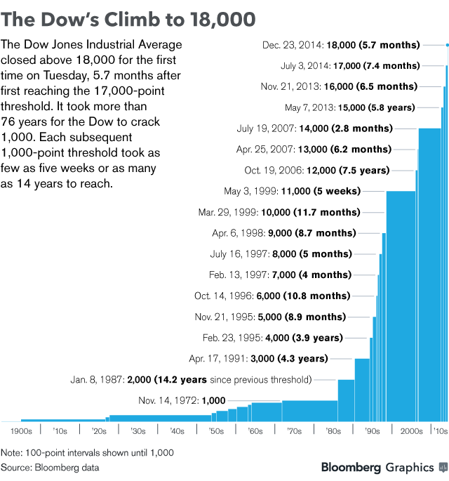 Bloomberg tweet media
