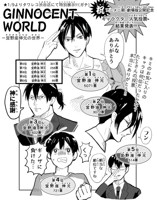 こんぐ Yr4 さんの漫画 25作目 ツイコミ 仮