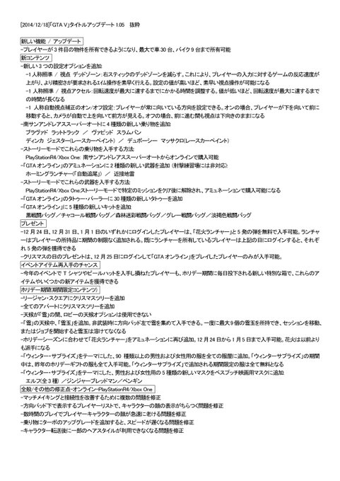 カイエさん がハッシュタグ Gta5 をつけたツイート一覧 1 Whotwi グラフィカルtwitter分析