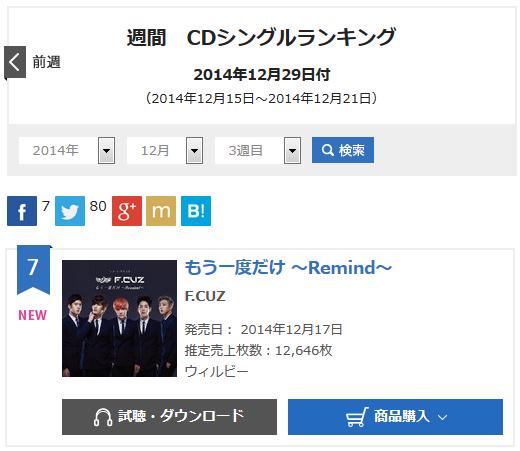F.CUZ Japan 7th Single 「もう一度だけ～Remind～」ORICON Single Clasificación semanal individual B5mLmGLCcAAZ_D7