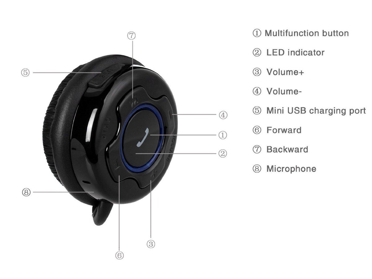 TaoTronics Italia tweet media
