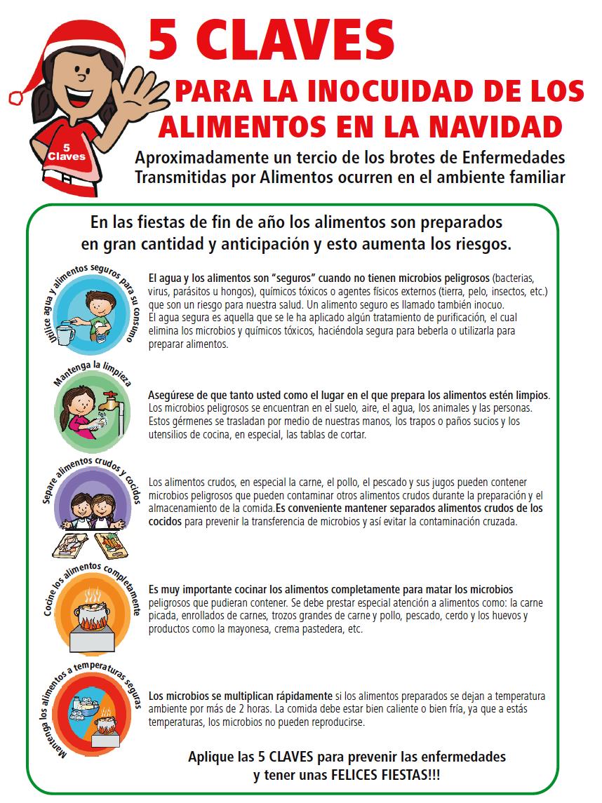 oms alimentos ops oms paraguay on twitter quot 5 claves para la inocuidad oms alimentos ops oms paraguay on twitter quot 5 claves para la inocuidad