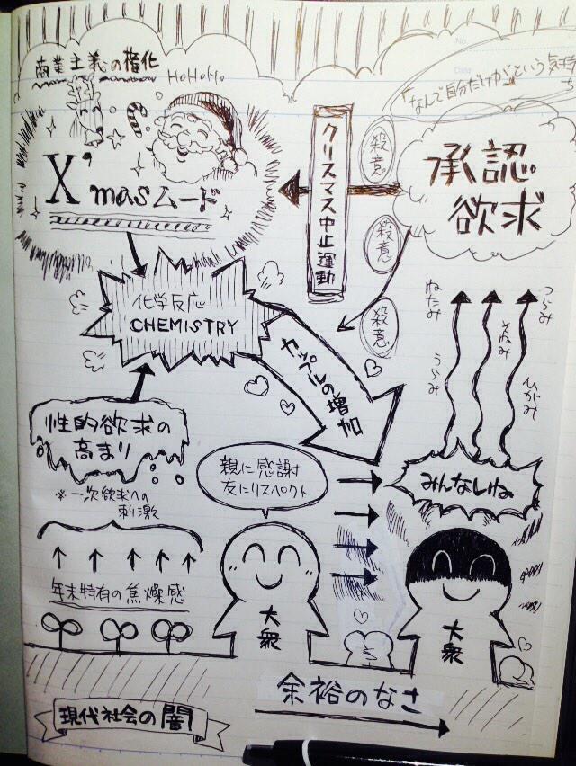 くそっこんなの書いてるからバチが 