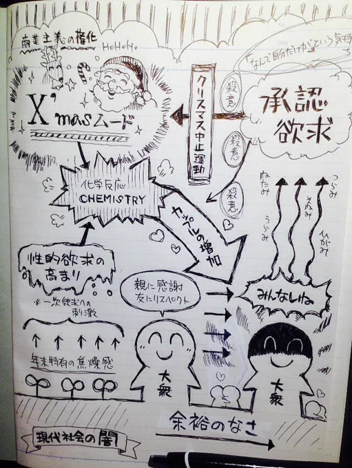 くそっこんなの書いてるからバチが 
