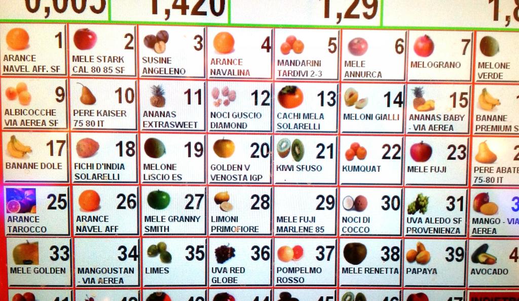 Tabellone Lotteria Da Stampare - Tabellone Tombola ...