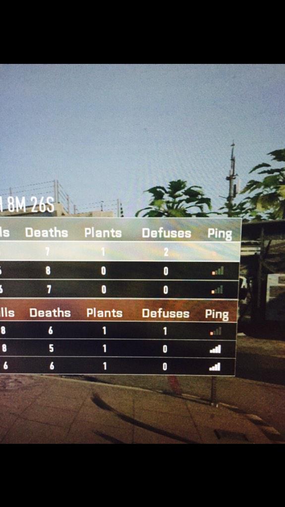 Workoutcouples's tweet photo. Proof of lag during matches http://t.co/S63Mr0kWjl