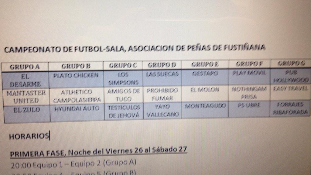 APFusti's tweet photo. Así han quedado los grupos para el torneo!! http://t.co/6EnQb3sbgU