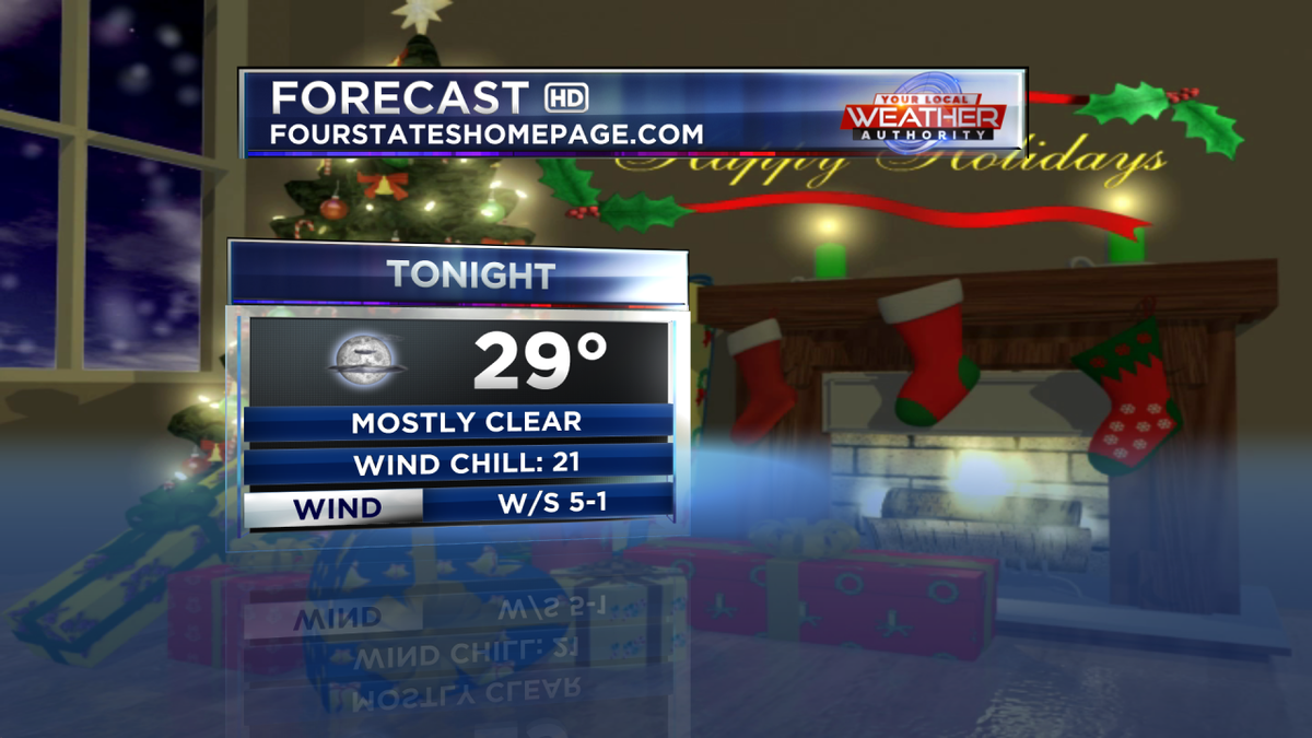 StaceyGarvilla's tweet photo. Merry Christmas Eve! Expect sun and a warm-up tomorrow, although it will be pretty breezy. #KSN16 http://t.co/I7MQqX2W7T