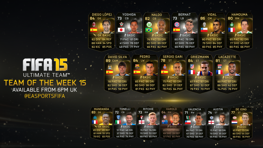 EASPORTSFC's tweet photo. REVENGE OF THE SIFs! SIF @21LVA, @AntoGriezmann, @LacazetteAlex, &amp; Naldo lead the new #TOTW. http://t.co/ECHwcwh3ME http://t.co/Vas0wYkQNA