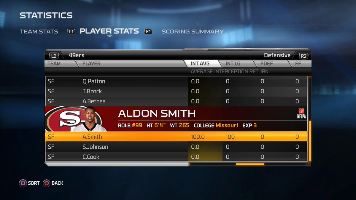 DaMayor86's tweet photo. #PS4share that Smith guy got from endzone to endzone off a Payton mistake http://t.co/G82S8nRywM