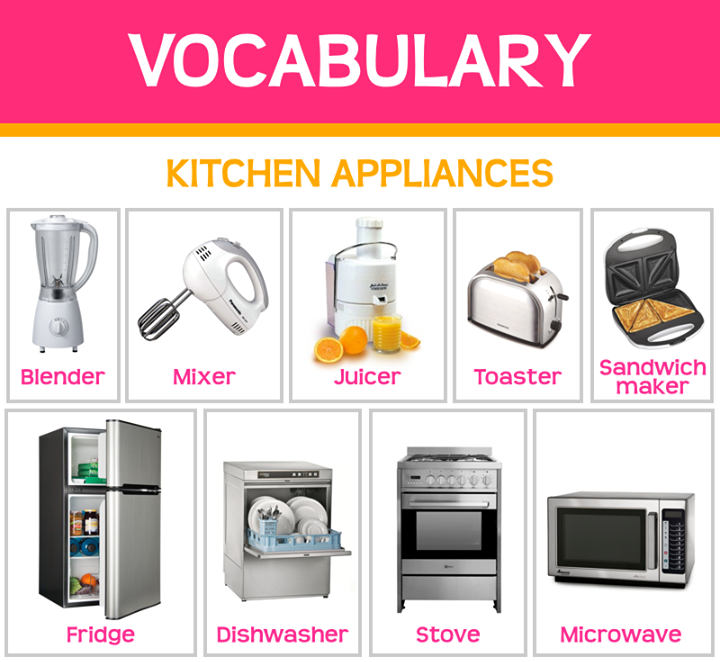 Kitchen appliances vocabulary in English with pictures 