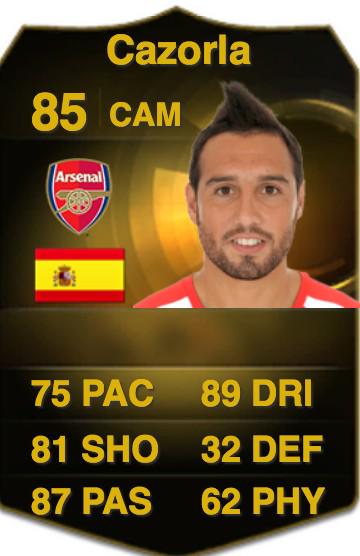 Danny ⚽️ tweet media