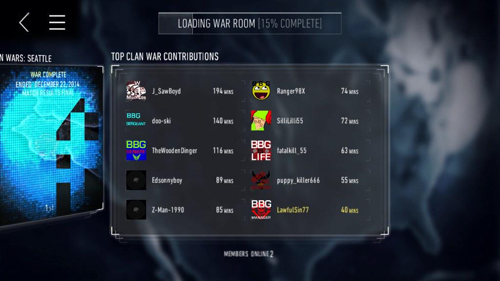 BBGps4's tweet photo. Kicked ass during last clan wars looking at a third win this weekend. #cod #ClanWars #AdvancedWarfare #psn #BBG http://t.co/nmlk5p7rCm