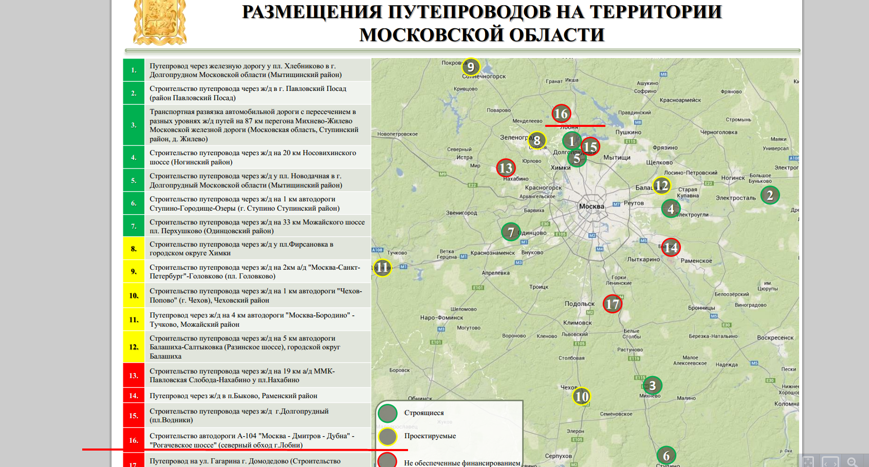 Северный обход лобни схема. Дорога в Лобне Северный обход. Северный обход города Лобня проект. Проект Северного обхода Лобни. Северный обход Лобни схема 2020.