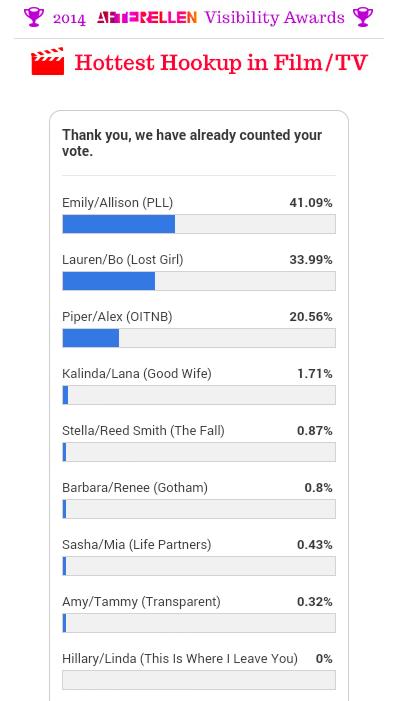 shayslaysmee's tweet image. The Emison Army will not be defeated #emisonarmy #voteEmison