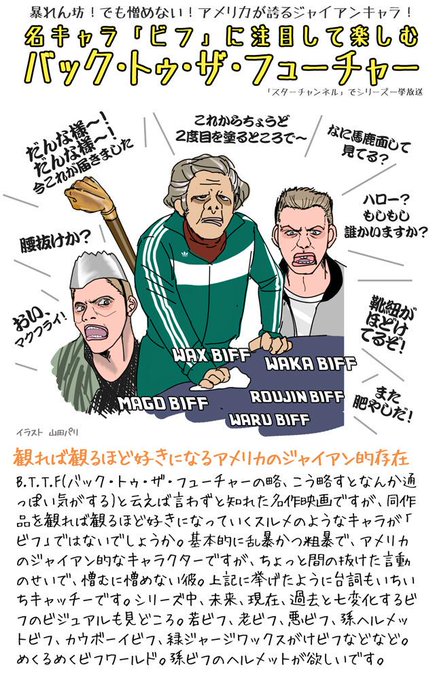 バック トゥ ザ フューチャーのtwitterイラスト検索結果 古い順