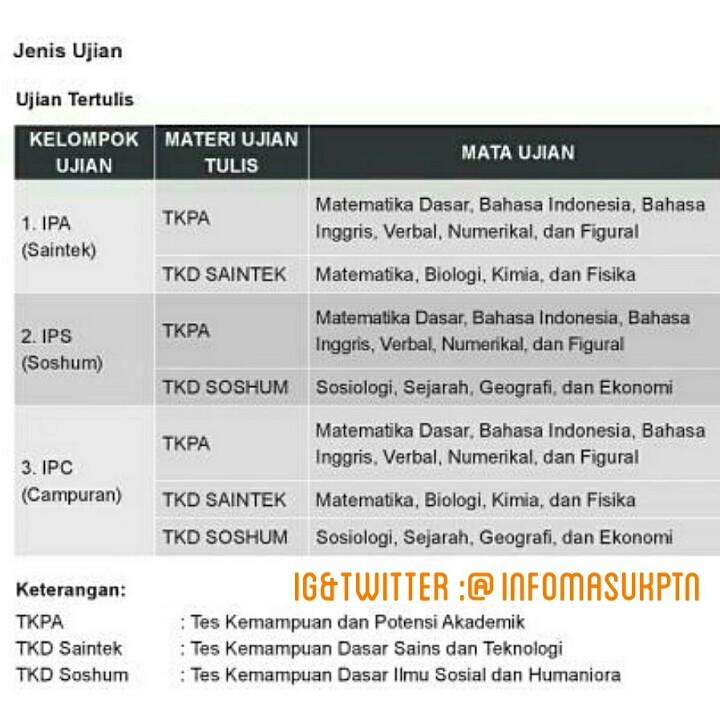 infotembusptn's tweet photo. Request Materi SBM via twitpict >> http://t.co/eJT2qhJuXU