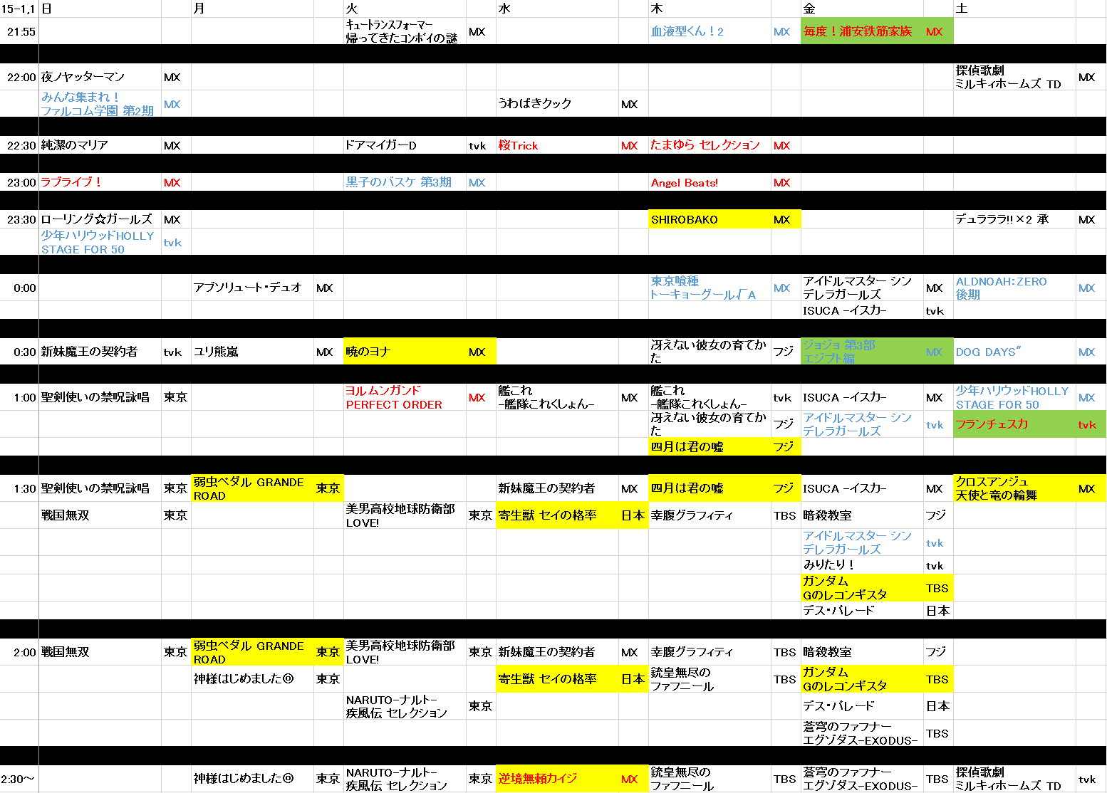アニメ一覧 Twitter Search Twitter