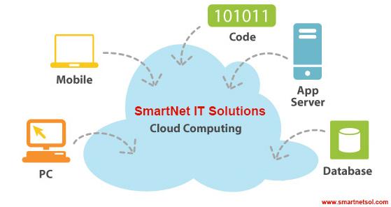 SmartNeti's tweet image. SmartNET IT Solutions has expertise in Migration to the cloud, Streaming media, Cloud-based content services.