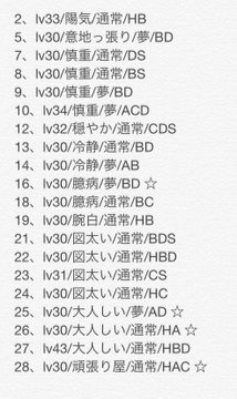 Orasマスターボール入手方法まとめ ポケモン対戦初心者 Blog