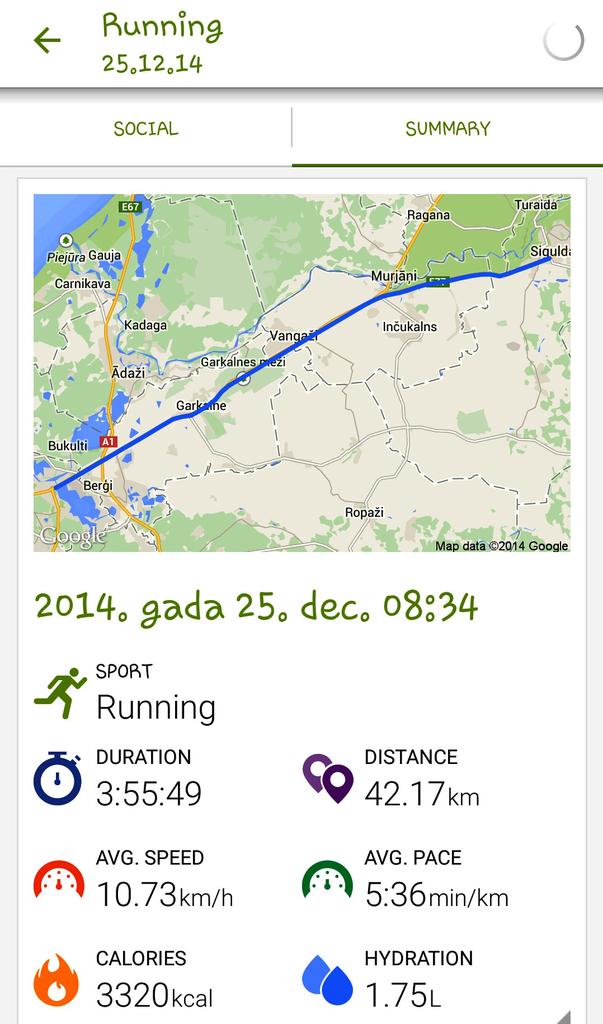 LolitaLinde's tweet image. Labākā Ziemassvētku dāvana pašam sev - es to izdarīju.☺