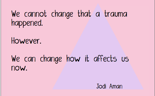 JodiAman's tweet photo. #shiftyourperception #healing http://t.co/XoEKE33Q5C