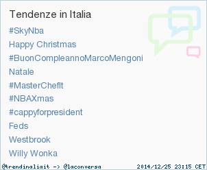emvignapiano's tweet photo. #MasterChefIt e #SkyNBA in TT: i #ProgrammiXNatale del #SkySocialTeam powered by @erikaquargnolo e @Veroniha #Cross
http://t.co/T2Rvoqsfxn