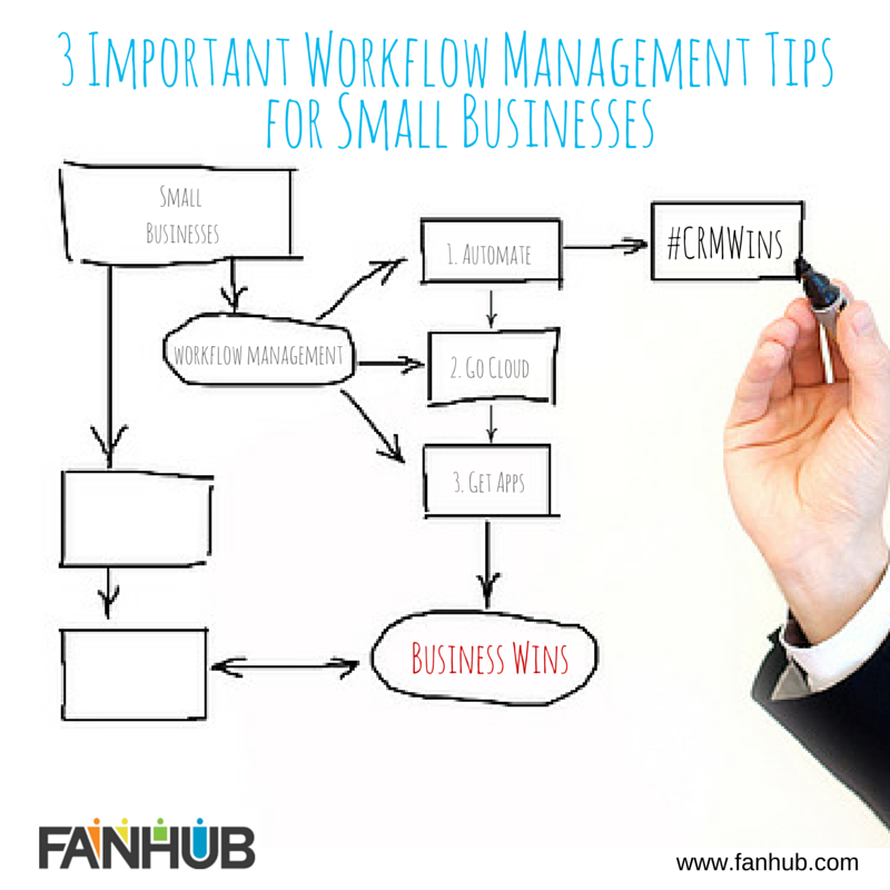 3 Important Workflow Management Tips for Small Businesses hubs.ly/y0mQxx0