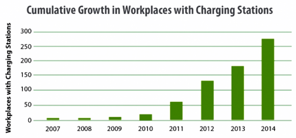 Permalien de l'image intégrée