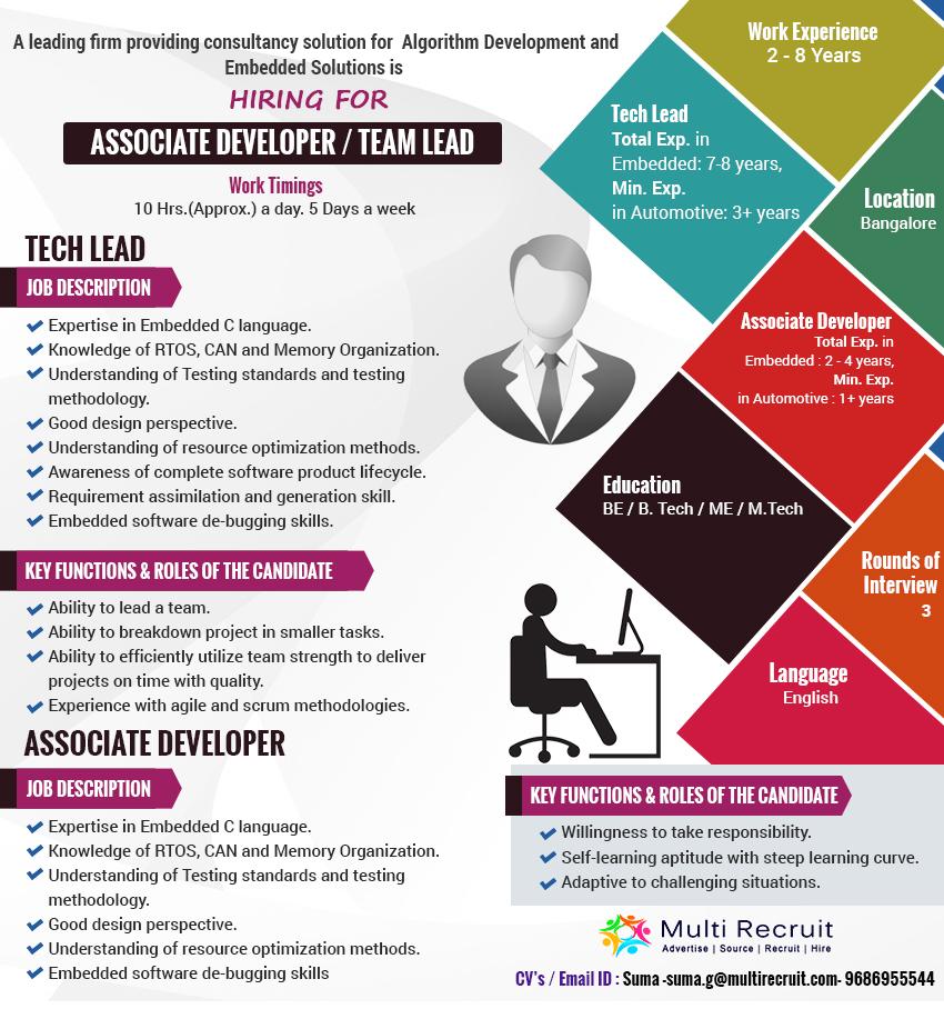 MultiRecruit's tweet image. #EmbeddedSolution firm is #Hiring for #AssociateDeveloper/#TeamLead
@Contact:Suma-suma.g@multirecruit.com-9686955544