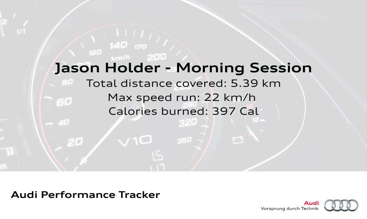 audisouthafrica's tweet photo. The Audi performance tracker shows Jason Holder's stats from his 6 overs this morning #VorsprungProteas @OfficialCSA http://t.co/i4RE4atuUR