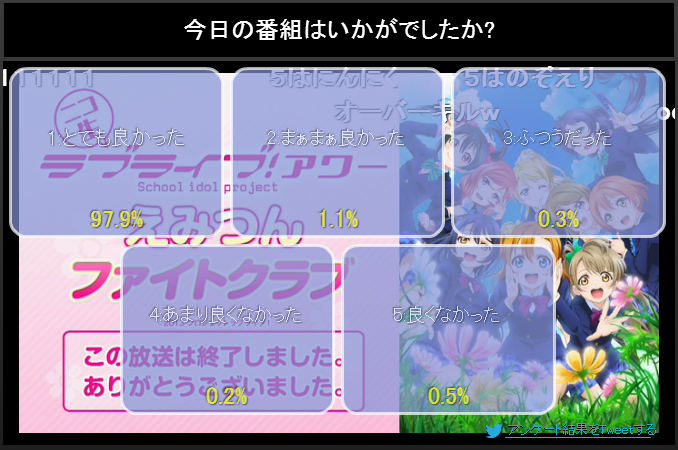 えみつんファイトクラブのtwitterイラスト検索結果 えみつんファイトクラブのtwitterイラスト検索結果
