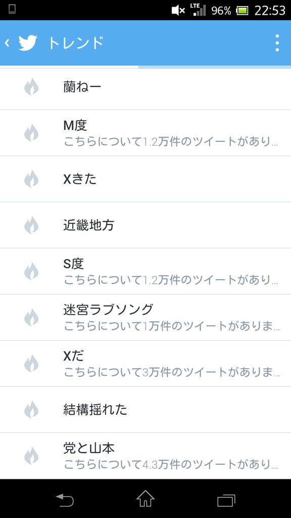 mimichoco09142's tweet photo. 迷宮ラブソングトレンド入り󾮞 http://t.co/euBw2S98WM