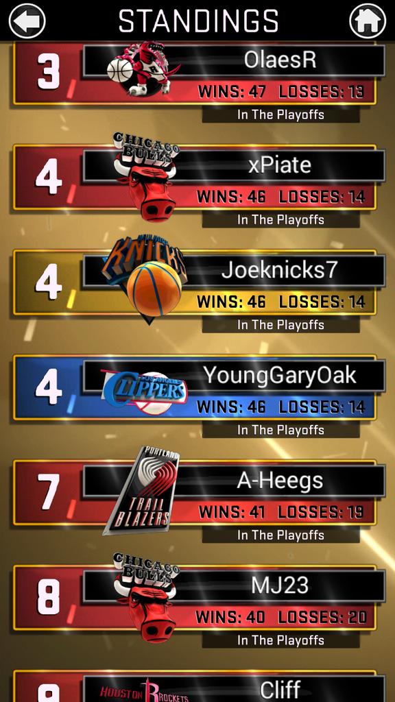 _nba2k_kings_'s tweet photo. Nice job so far @YoungGaryOak http://t.co/8SH4XttRNF
