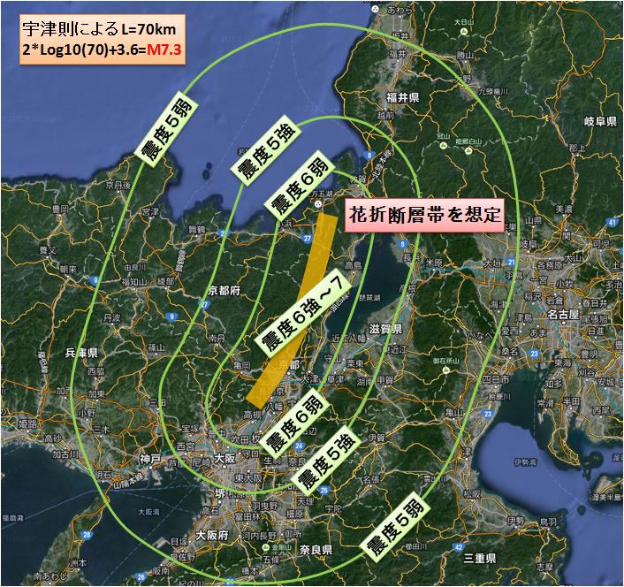 埋め込み画像への固定リンク