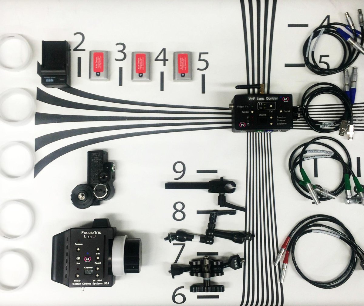 444Camera's tweet image. 1st ACs, we love you. New in Rentals: Preston Focus/Iris single channel control.