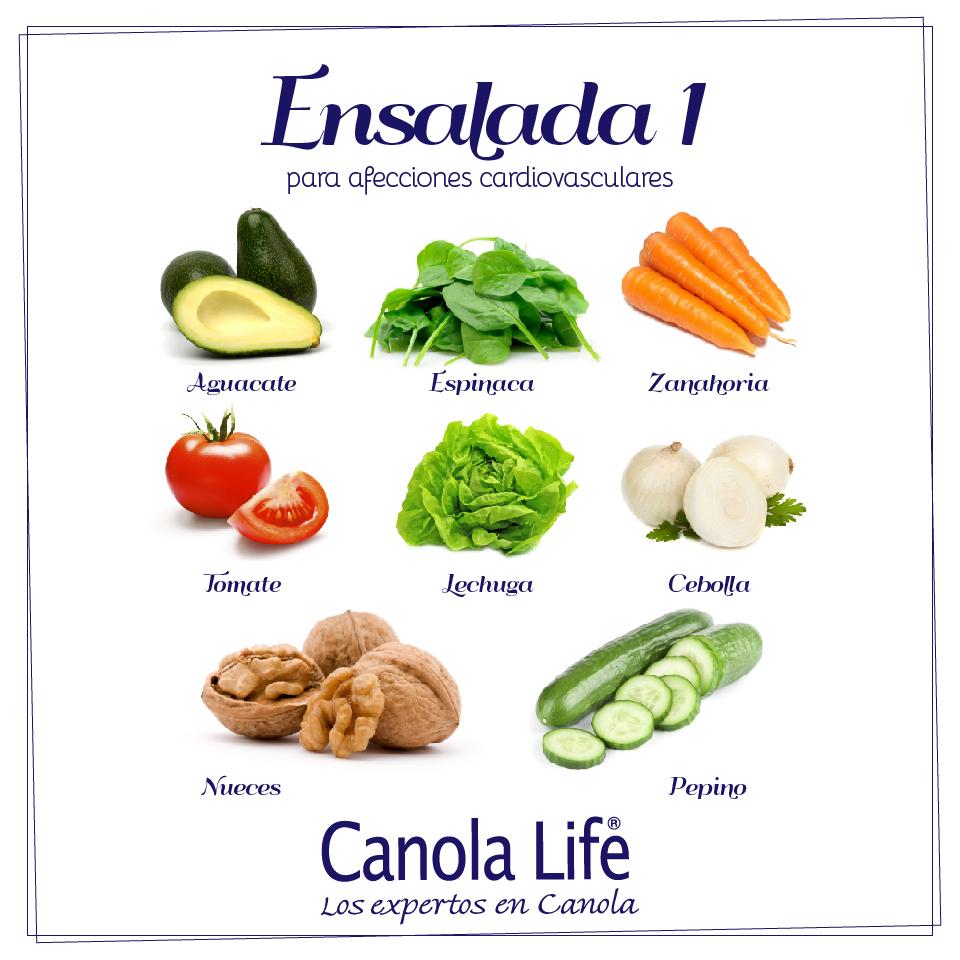 Canola Life tweet media