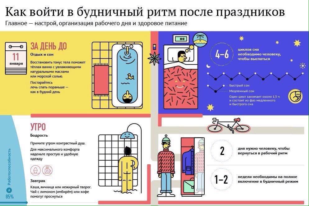 Открытка для, прикольная картинка на работу после праздников