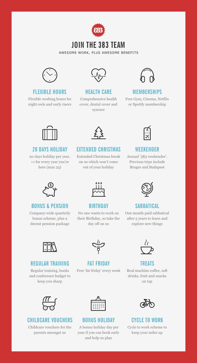 Aside from doing awesome work, here's 15 benefits you get at 383. We have a dev vacancy too... buff.ly/1tQqK8o