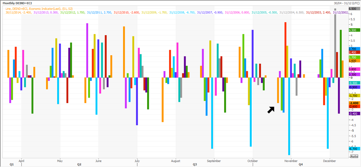 Trader＠Live! (@TraderliveLive) / Posts / X