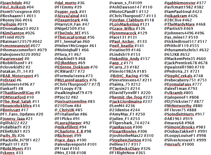 BenIssatt's tweet photo. OK the deadline to renew #F1TwitterNumbers has past so here's the new list for 2015 plenty of numbers available #F1 http://t.co/pj0E2pNz8u